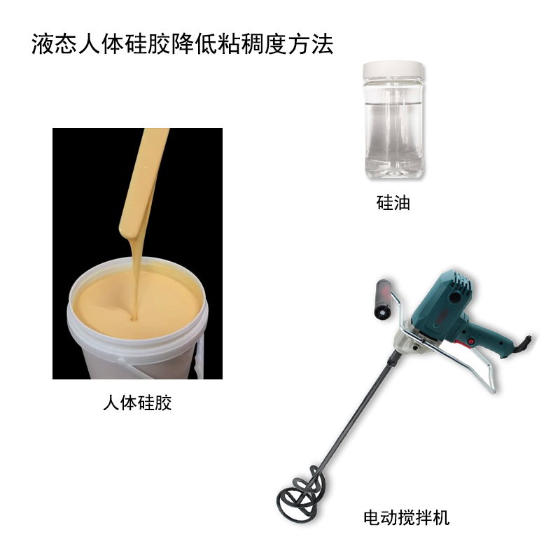 液態人體硅膠降低粘稠度方法 液態人體硅膠